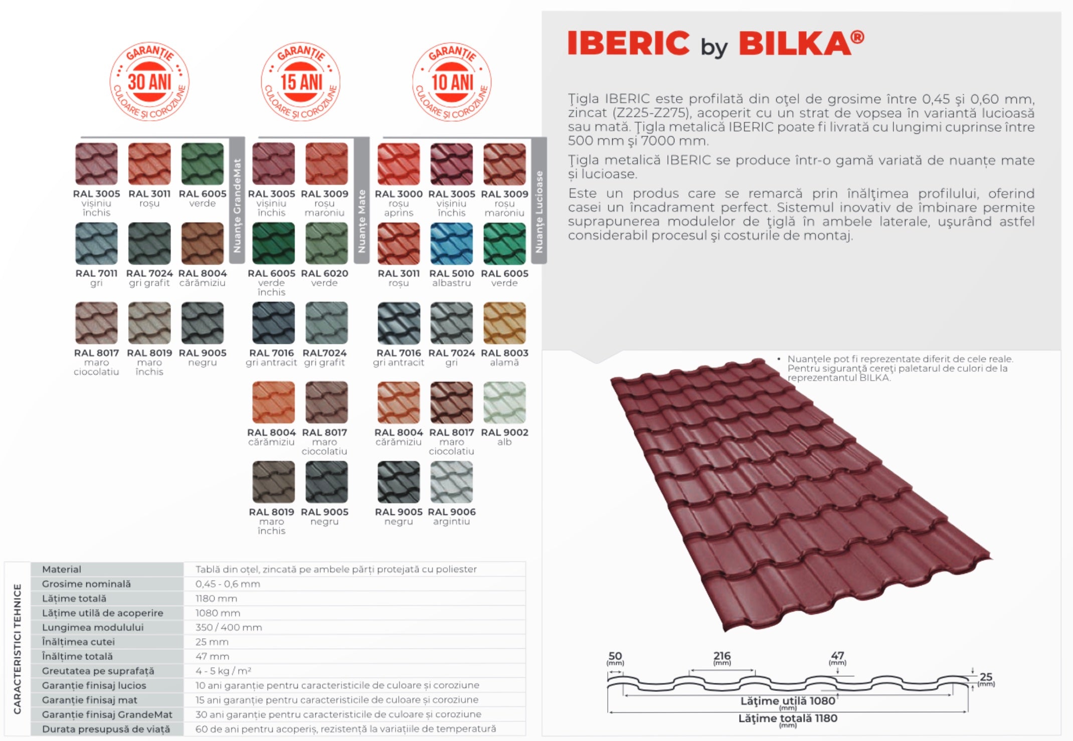 Țiglă metalică – Iberic – Grande Mat